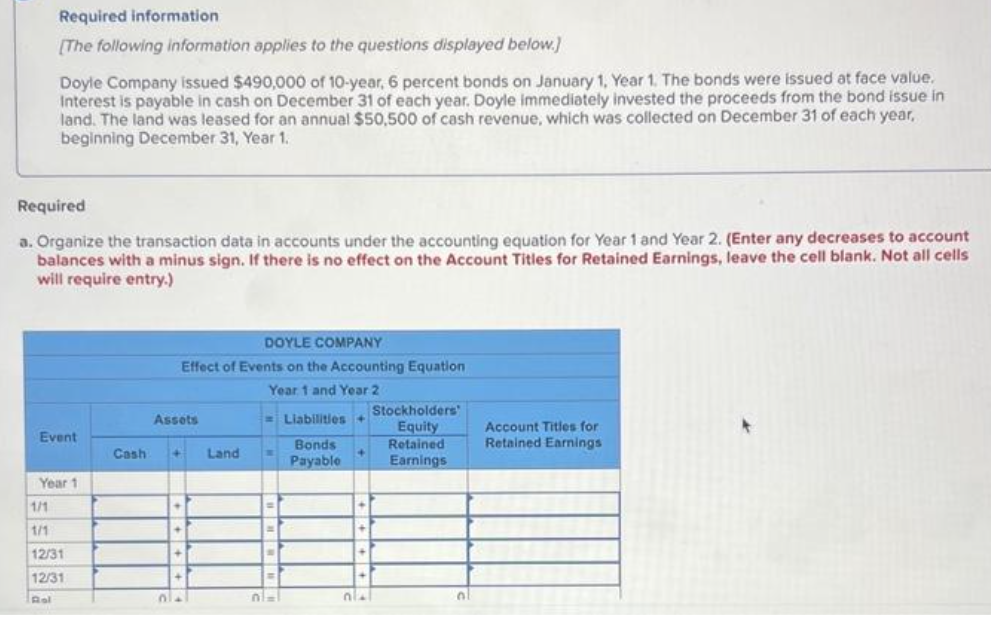 Required information
[The following information applies to the questions displayed below.]
Doyle Company issued $490,000 of 10-year, 6 percent bonds on January 1, Year 1. The bonds were issued at face value.
Interest is payable in cash on December 31 of each year. Doyle immediately invested the proceeds from the bond issue in
land. The land was leased for an annual $50,500 of cash revenue, which was collected on December 31 of each year,
beginning December 31, Year 1.
Required
a. Organize the transaction data in accounts under the accounting equation for Year 1 and Year 2. (Enter any decreases to account
balances with a minus sign. If there is no effect on the Account Titles for Retained Earnings, leave the cell blank. Not all cells
will require entry.)
Event
Year 1
1/1
1/1
12/31
12/31
Rol
DOYLE COMPANY
Effect of Events on the Accounting Equation
Year 1 and Year 2
=Liabilities +
Bonds
Payable
Assets
Cash + Land
+
+1
+
+
Stockholders'
Equity
Retained
Earnings
na
n
Account Titles for
Retained Earnings