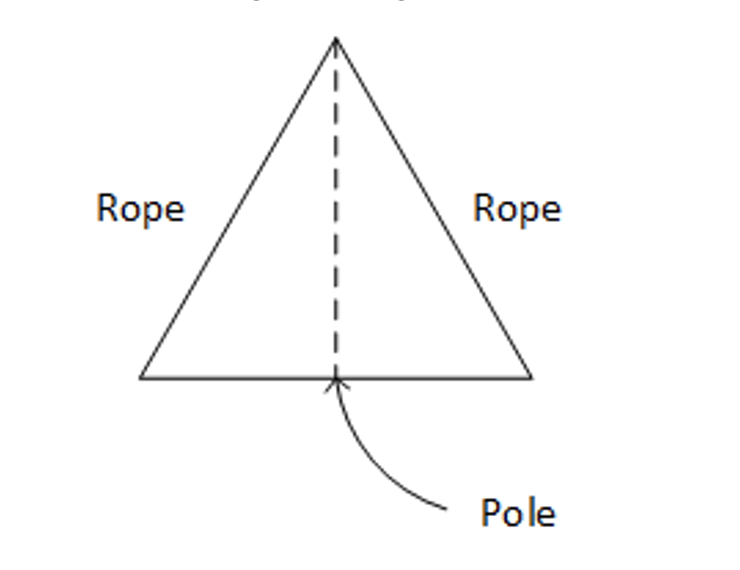 Rope
Rope
Pole