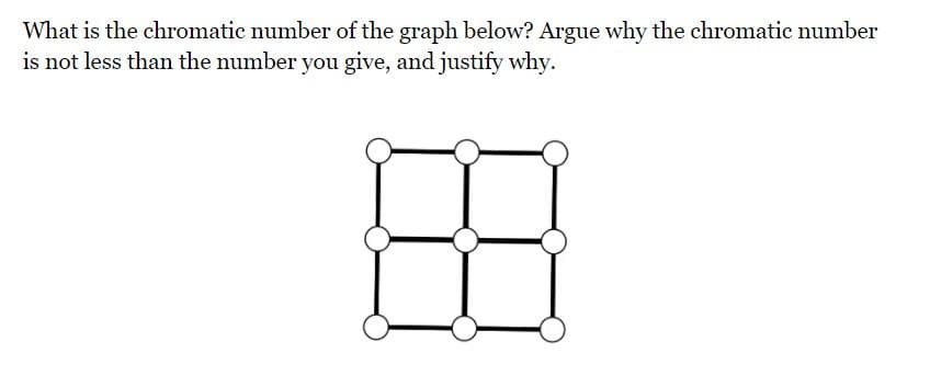 What is the chromatic number of the graph below? Argue why the chromatic number
is not less than the number you give, and justify why.
