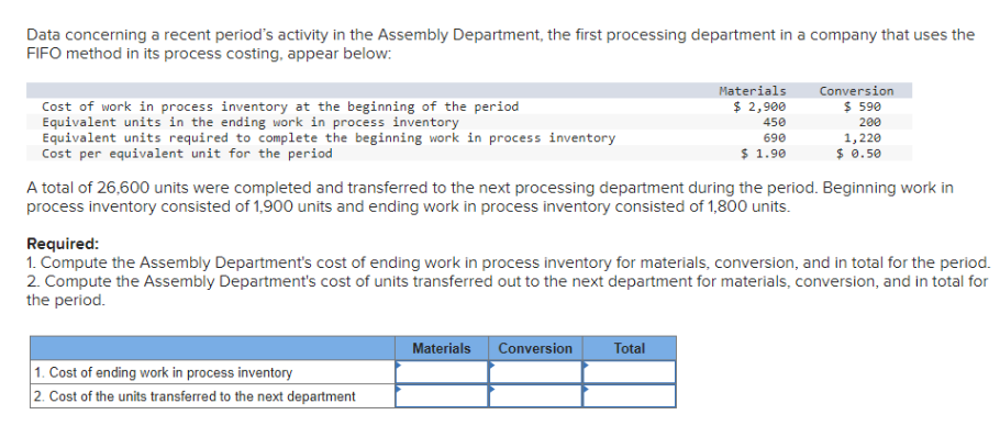 Data concerning a recent period's activity in the Assembly Department, the first processing department in a company that uses the
FIFO method in its process costing, appear below:
Cost of work in process inventory at the beginning of the period
Equivalent units in the ending work in process inventory
Equivalent units required to complete the beginning work in process inventory
Cost per equivalent unit for the period
1. Cost of ending work in process inventory
2. Cost of the units transferred to the next department
Materials
$ 2,900
450
690
$ 1.90
A total of 26,600 units were completed and transferred to the next processing department during the period. Beginning work in
process inventory consisted of 1,900 units and ending work in process inventory consisted of 1,800 units.
Materials Conversion
Conversion
$ 590
200
Required:
1. Compute the Assembly Department's cost of ending work in process inventory for materials, conversion, and in total for the period.
2. Compute the Assembly Department's cost of units transferred out to the next department for materials, conversion, and in total for
the period.
Total
1,220
$ 0.50