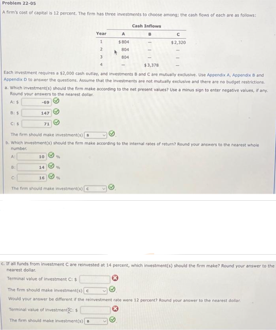 Problem 22-05
A firm's cost of capital is 12 percent. The firm has three investments to choose among; the cash flows of each are as follows:
B: $
C: $
A:
147
B:
$3,378
Each investment requires a $2,000 cash outlay, and investments B and C are mutually exclusive. Use Appendix A, Appendix B and
Appendix D to answer the questions. Assume that the investments are not mutually exclusive and there are no budget restrictions.
a. Which investment(s) should the firm make according to the net present values? Use a minus sign to enter negative values, if any.
Round your answers to the nearest dollar.
A: $
-69
71
10
14
The firm should make investment(s) B
b. Which investment(s) should the firm make according to the internal rates of return? Round your answers to the nearest whole
number.
%
16
%
C:
The firm should make investment(s) c
Year
1
2
3
4
▸
%
A
$804
804
804
Cash Inflows
B
с
$2,320
c. If all funds from investment C are reinvested at 14 percent, which investment(s) should the firm make? Round your answer to the
nearest dollar.
Terminal value of investment C: $
The firm should make investment(s) c
Would your answer be different if the reinvestment rate were 12 percent? Round your answer to the nearest dollar.
Terminal value of investment C: $
The firm should make investment(s) B