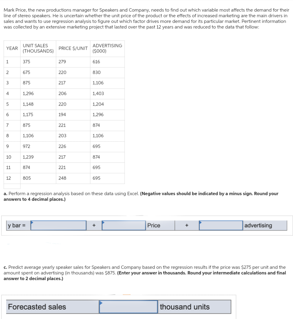 Mark Price, the new productions manager for Speakers and Company, needs to find out which variable most affects the demand for their
line of stereo speakers. He is uncertain whether the unit price of the product or the effects of increased marketing are the main drivers in
sales and wants to use regression analysis to figure out which factor drives more demand for its particular market. Pertinent information
was collected by an extensive marketing project that lasted over the past 12 years and was reduced to the data that follow:
YEAR
1
2
3
4
5
6
7
8
9
10
11
12
UNIT SALES
(THOUSANDS)
375
675
875
1,296
1,148
1,175
875
1,106
972
1,239
874
805
PRICE $/UNIT
y bar =
279
220
217
206
220
194
221
203
226
217
221
248
ADVERTISING
($000)
616
Forecasted sales
830
1,106
1,403
1,204
1,296
874
1,106
695
874
695
a. Perform a regression analysis based on these data using Excel. (Negative values should be indicated by a minus sign. Round your
answers to 4 decimal places.)
695
+
Price
c. Predict average yearly speaker sales for Speakers and Company based on the regression results if the price was $275 per unit and the
amount spent on advertising (in thousands) was $875. (Enter your answer in thousands. Round your intermediate calculations and final
answer to 2 decimal places.)
advertising
thousand units