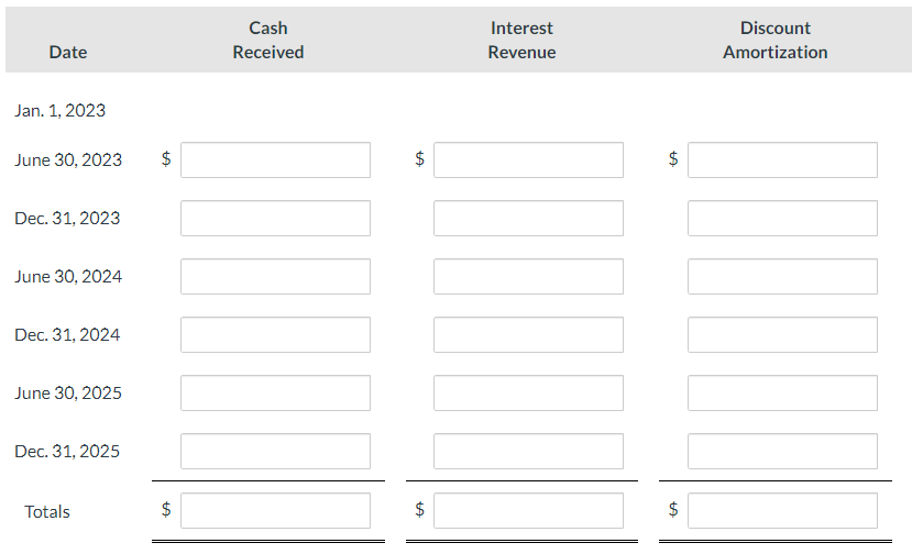 Date
Jan. 1, 2023
June 30, 2023
Dec. 31, 2023
June 30, 2024
Dec. 31, 2024
June 30, 2025
Dec. 31, 2025
Totals
$
$
LA
Cash
Received
LA
$
LA
Interest
Revenue
LA
CA
Discount
Amortization