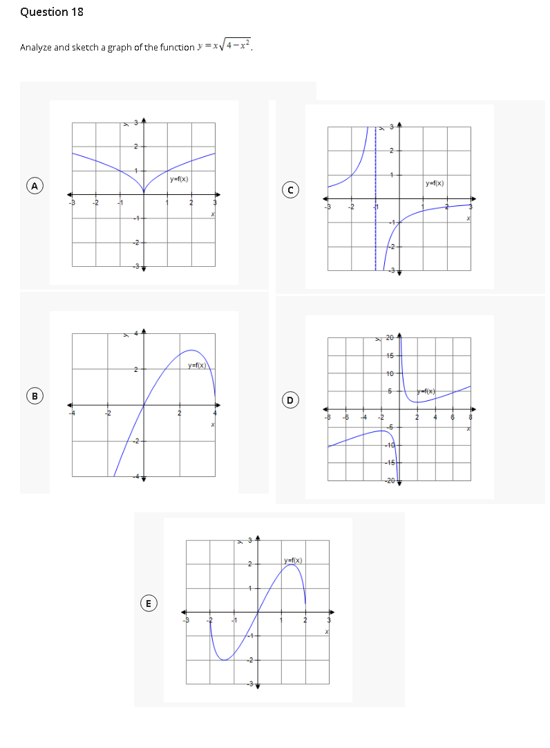 Question 18
Analyze and sketch a graph of the function y=x√√4-x²
(A
B
-3 -2
2
-2
2
E
y=f(x)
2
y=f(x)
2
-2
C
D
y=f(x)
y=f(x)
-20
15
10
5
_y=f(x)
1
-R -6 -14 -2
2
-5
-10
-15
-20