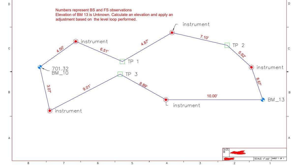 D
B
A
8
3.07'
Numbers represent BS and FS observations
Elevation of BM 13 is Unknown. Calculate an elevation and apply an
adjustment based on the level loop performed.
4.50
701.32
BM 10
instrument
7
9.01'
instrument
6
6.51'
TP 1
TP 3
5
4.87'
8.89'
4
instrument
instrument
7.10'
3
10.00'
SIZE
B
TP 2
2
5.92'
instrument
8.67'
BM 13
SCALE: 1":60' SHEET 1 OF 1
1
D
C
B
A