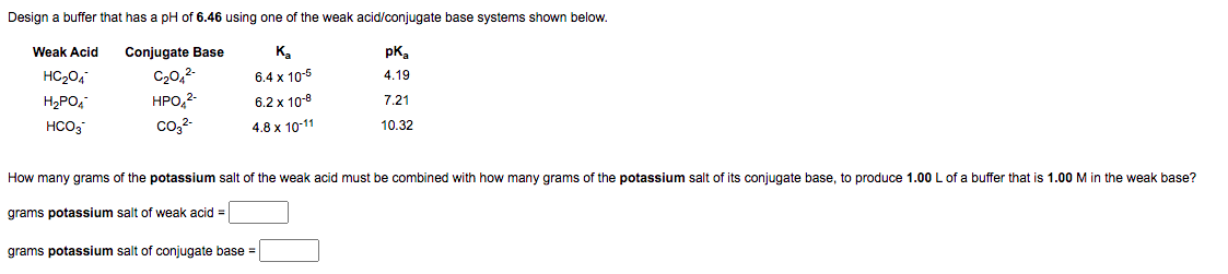 Design a buffer that has a pH of 6.46 using one of the weak acid/conjugate base systems shown below.
Weak Acid
Conjugate Base
Ka
pKa
HC204
C20,2-
6.4 x 10-6
4.19
H2PO,
HPO,2-
6.2 x 10-8
7.21
co,-
4.8 x 10-11
HCO3
10.32
How many grams of the potassium salt of the weak acid must be combined with how many grams of the potassium salt of its conjugate base, to produce 1.00 L of a buffer that is 1.00 M in the weak base?
grams potassium salt of weak acid =
grams potassium salt of conjugate base =
