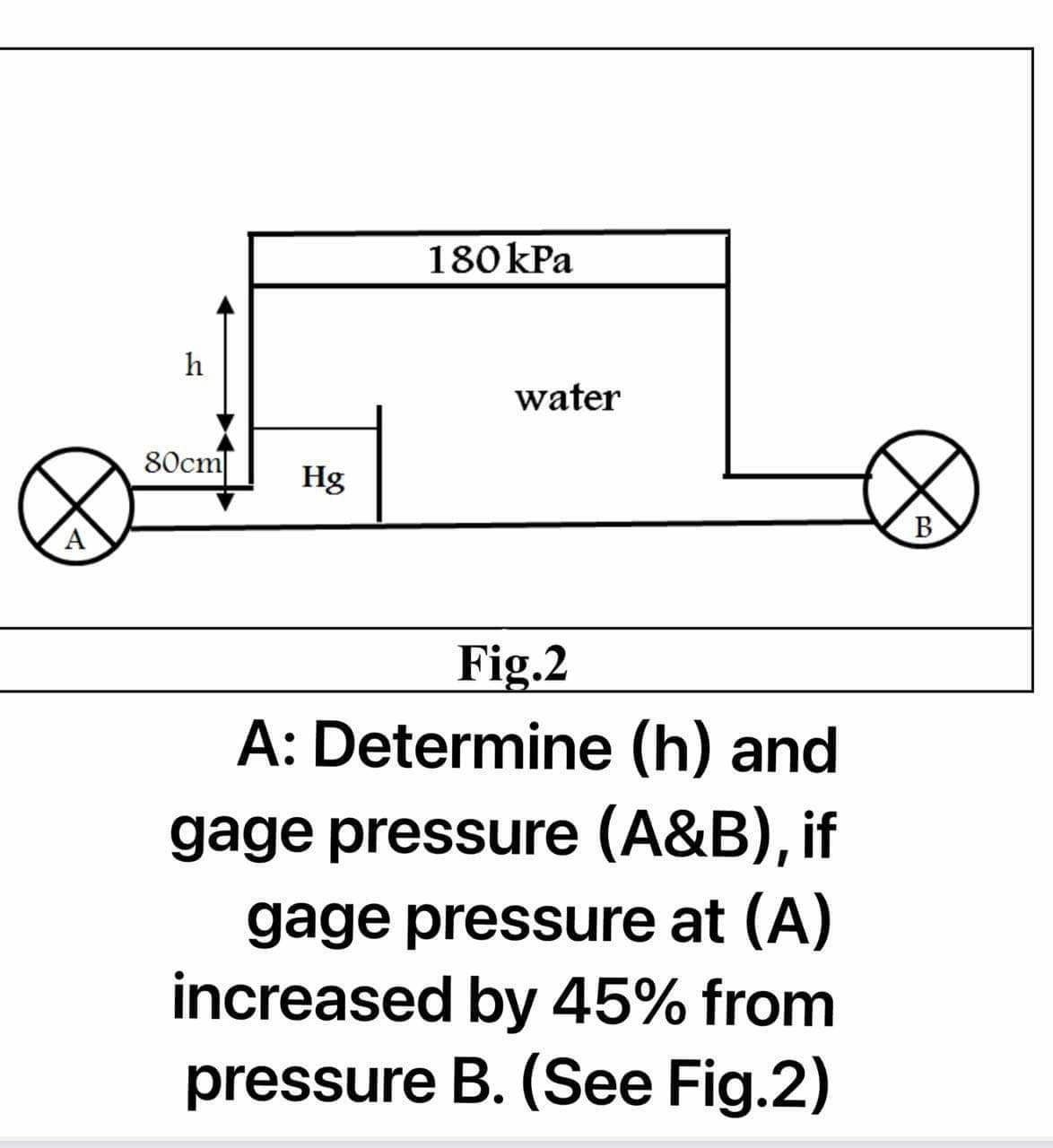 180kPa
h
water
80сm]
Hg
В
Fig.2
A: Determine (h) and
gage pressure (A&B), if
gage pressure at (A)
increased by 45% from
pressure B. (See Fig.2)
