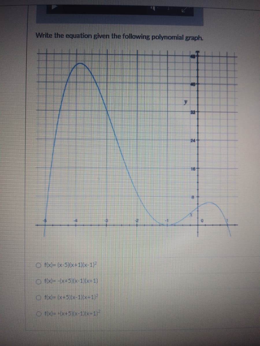 Write the equation given the folowing polynomial graph.
40
y
32
24
16
O fxl- (x-5)(x+1Kx-1
O fx)= -(x+5)(x-1x-1]
O fx= (x+5x-1/x+1*
O fx-x+5x-1x-1)*
