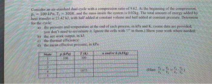 Consider an air-standard dual cycle with a compression ratio of 9.62. At the beginning of the compression.
p, = 100 kPa, T= 300K, and the mass inside the system is 0.02kg. The total amount of energy added by
heat transfer is 23.42 kJ, with half added at constant volume and half added at constant pressure. Determine
for the cycle:
a) the pressure and temperature at the end of cach process, in kPa and K: (some data are provided,
you don't need to reevaluate it. Ignore the cells with "" in them.) Show your work where needed;
b) the net work output, in k);
c) the thermal efficiency;
d) the mean effective pressure, in kPa.
n and/or h (kJ/kg)
p(kPa)
100
T(K)
300
State
3.
4.
1875
