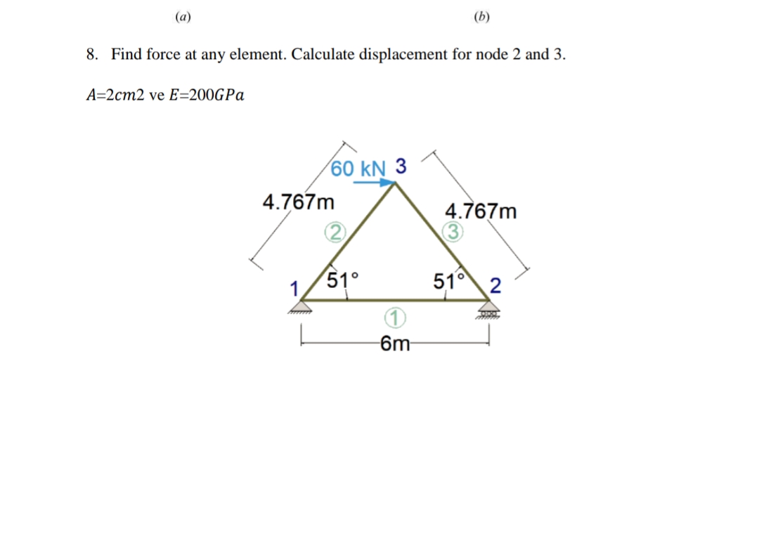 (a)
8. Find force at any element. Calculate displacement for node 2 and 3.
A=2cm2 ve E=200GPa
60 kN 3
4.767m
1
51°
(b)
1
6m
4.767m
51° 2
ODO
Mitt