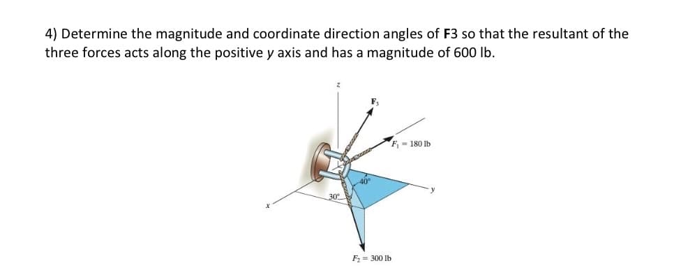 4) Determine the magnitude and coordinate direction angles of F3 so that the resultant of the
three forces acts along the positive y axis and has a magnitude of 600 lb.
30
F2 300 lb
F₁ = 180 lb