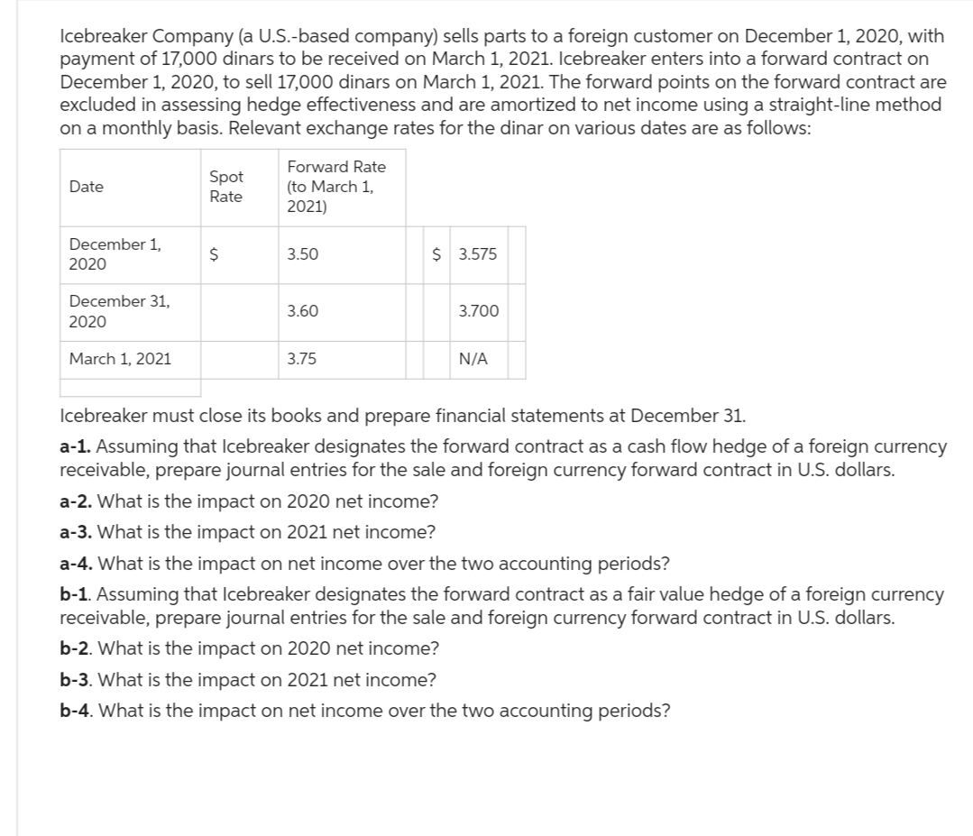 Icebreaker Company (a U.S.-based company) sells parts to a foreign customer on December 1, 2020, with
payment of 17,000 dinars to be received on March 1, 2021. Icebreaker enters into a forward contract on
December 1, 2020, to sell 17,000 dinars on March 1, 2021. The forward points on the forward contract are
excluded in assessing hedge effectiveness and are amortized to net income using a straight-line method
on a monthly basis. Relevant exchange rates for the dinar on various dates are as follows:
Date
December 1,
2020
December 31,
2020
March 1, 2021
Spot
Rate
$
Forward Rate
(to March 1,
2021)
3.50
3.60
3.75
$ 3.575
3.700
a-2. What is the impact on 2020 net income?
a-3. What is the impact on 2021 net income?
N/A
Icebreaker must close its books and prepare financial statements at December 31.
a-1. Assuming that Icebreaker designates the forward contract as a cash flow hedge of a foreign currency
receivable, prepare journal entries for the sale and foreign currency forward contract in U.S. dollars.
a-4. What is the impact on net income over the two accounting periods?
b-1. Assuming that Icebreaker designates the forward contract as a fair value hedge of a foreign currency
receivable, prepare journal entries for the sale and foreign currency forward contract in U.S. dollars.
b-2. What is the impact on 2020 net income?
b-3. What is the impact on 2021 net income?
b-4. What is the impact on net income over the two accounting periods?