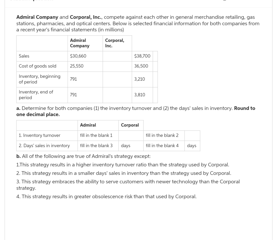 Admiral Company and Corporal, Inc., compete against each other in general merchandise retailing, gas
stations, pharmacies, and optical centers. Below is selected financial information for both companies from
a recent year's financial statements (in millions)
Sales
Cost of goods sold
Inventory, beginning
of period
Inventory, end of
period
Admiral
Company
$30,660
25,550
791
791
Corporal,
Inc.
$38,700
36,500
Admiral
fill in the blank 1
fill in the blank 3
3,210
3,810
a. Determine for both companies (1) the inventory turnover and (2) the days' sales in inventory. Round to
one decimal place.
Corporal
fill in the blank 2
fill in the blank 4
1. Inventory turnover
2. Days' sales in inventory
days
b. All of the following are true of Admiral's strategy except:
1.This strategy results in a higher inventory turnover ratio than the strategy used by Corporal.
2. This strategy results in a smaller days' sales in inventory than the strategy used by Corporal.
3. This strategy embraces the ability to serve customers with newer technology than the Corporal
strategy.
4. This strategy results in greater obsolescence risk than that used by Corporal.
days