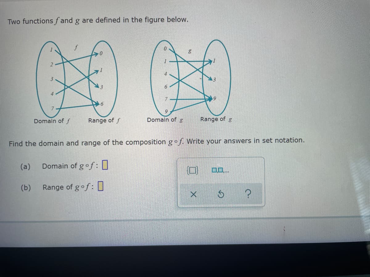 ### Composition of Functions: Domain and Range

In the figure below, two functions \( f \) and \( g \) are defined. We need to determine the domain and range of the composition \( g \circ f \).

#### Function Diagrams

**Function \( f \):**
- **Domain of \( f \)**: {1, 2, 3, 4, 7}
- **Range of \( f \)**: {0, 1, 3, 6}

Mappings for \( f \):
- \( f(1) = 0 \)
- \( f(2) = 1 \)
- \( f(3) = 3 \)
- \( f(4) = 6 \)
- \( f(7) = 6 \)

**Function \( g \):**
- **Domain of \( g \)**: {0, 1, 4, 6}
- **Range of \( g \)**: {7, 3, 9}

Mappings for \( g \):
- \( g(0) = 7 \)
- \( g(1) = 7 \)
- \( g(4) = 3 \)
- \( g(6) = 9 \)

#### Composition \( g \circ f \)

To find the domain and range of \( g \circ f \), we need to follow the values mapped by \( f \) and then apply \( g \).

**Domain of \( g \circ f \):**
- Since \( g \circ f(x) \) is defined only when \( f(x) \) is in the domain of \( g \),
- Domain values of \( f \) (1, 2, 3, 4, 7) need to map to the domain values of \( g \) (0, 1, 4, 6) through \( f \).

**Range of \( g \circ f \):**
- Follow the mappings:
  - \( f(1) = 0 \) and \( g(0) = 7 \)
  - \( f(2) = 1 \) and \( g(1) = 7 \)
  - \( f(3) = 3 \), and 3 is not in the domain of \( g \), so this does not contribute to the range.
  - \( f(4) = 