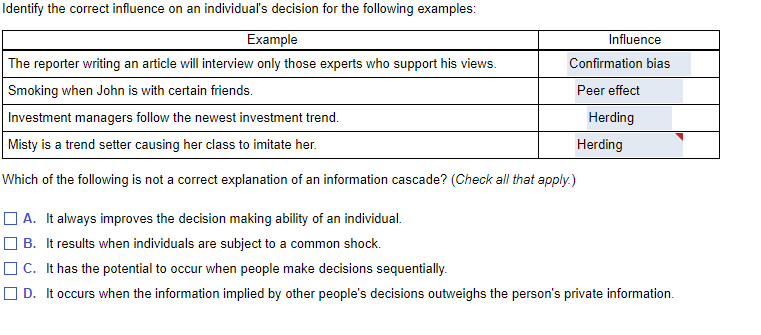 Identify the correct influence on an individual's decision for the following examples:
Example
Influence
The reporter writing an article will interview only those experts who support his views.
Confirmation bias
Smoking when John is with certain friends.
Peer effect
Investment managers follow the newest investment trend.
Herding
Misty is a trend setter causing her class to imitate her.
Herding
Which of the following is not a correct explanation of an information cascade? (Check all that apply.)
O A. It always improves the decision making ability of an individual.
O B. It results when individuals are subject to a common shock.
O C. It has the potential to occur when people make decisions sequentially.
O D. It occurs when the information implied by other people's decisions outweighs the person's private information.
