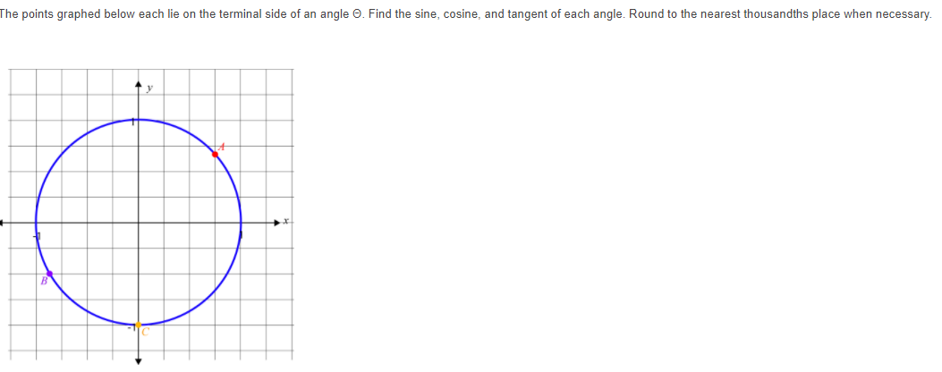 The points graphed below each lie on the terminal side of an angle 0. Find the sine, cosine, and tangent of each angle. Round to the nearest thousandths place when necessary.
y
