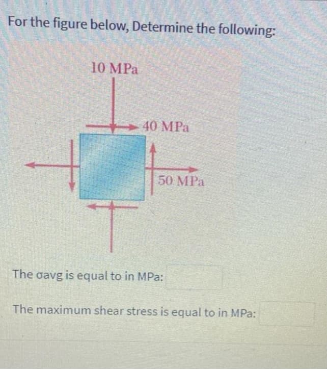 For the figure below, Determine the following:
10 MPa
40 MPа
50 MPа
The oavg is equal to in MPa:
The maximum shear stress is equal to in MPa:
