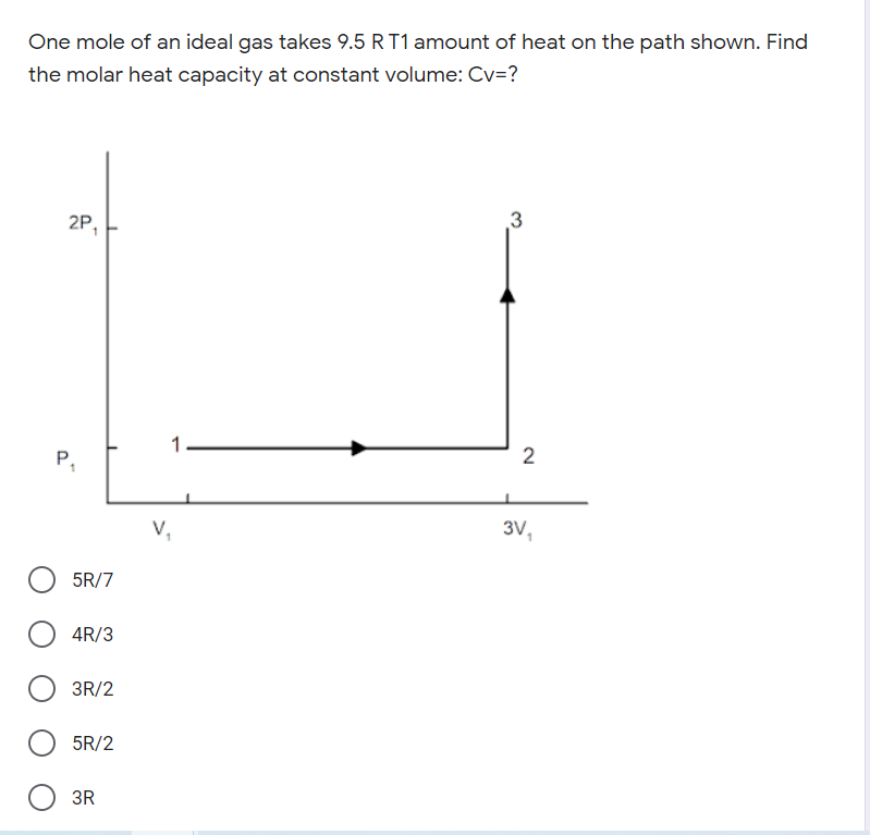 One mole of an ideal gas takes 9.5 R T1 amount of heat on the path shown. Find
the molar heat capacity at constant volume: Cv=?
2P,
3
1
P,
V,
5R/7
4R/3
3R/2
5R/2
3R
