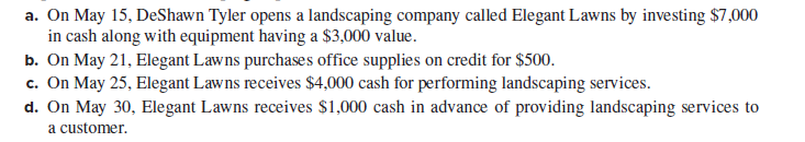 a. On May 15, DeShawn Tyler opens a landscaping company called Elegant Lawns by investing $7,000
in cash along with equipment having a $3,000 value.
b. On May 21, Elegant Lawns purchases office supplies on credit for $500.
c. On May 25, Elegant Lawns receives $4,000 cash for performing landscaping services.
d. On May 30, Elegant Lawns receives $1,000 cash in advance of providing landscaping services to
a customer.
