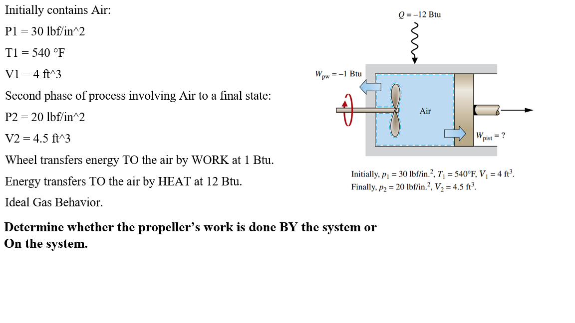 Initially contains Air:
P1 = 30 lbf/in^2
T1 = 540 °F
V1 = 4 ft^3
Second phase of process involving Air to a final state:
P2 = 20 lbf/in^2
V2 = 4.5 ft^3
Wheel transfers energy TO the air by WORK at 1 Btu.
Energy transfers TO the air by HEAT at 12 Btu.
Ideal Gas Behavior.
Wpw
=-1 Btu
Ima
Determine whether the propeller's work is done BY the system or
On the system.
Q = -12 Btu
Air
Wpist
= ?
Initially, p₁ = 30 lbf/in.², T₁ = 540°F, V₁ = 4 ft³.
Finally, p2 = 20 lbf/in.², V₂ = 4.5 ft³.