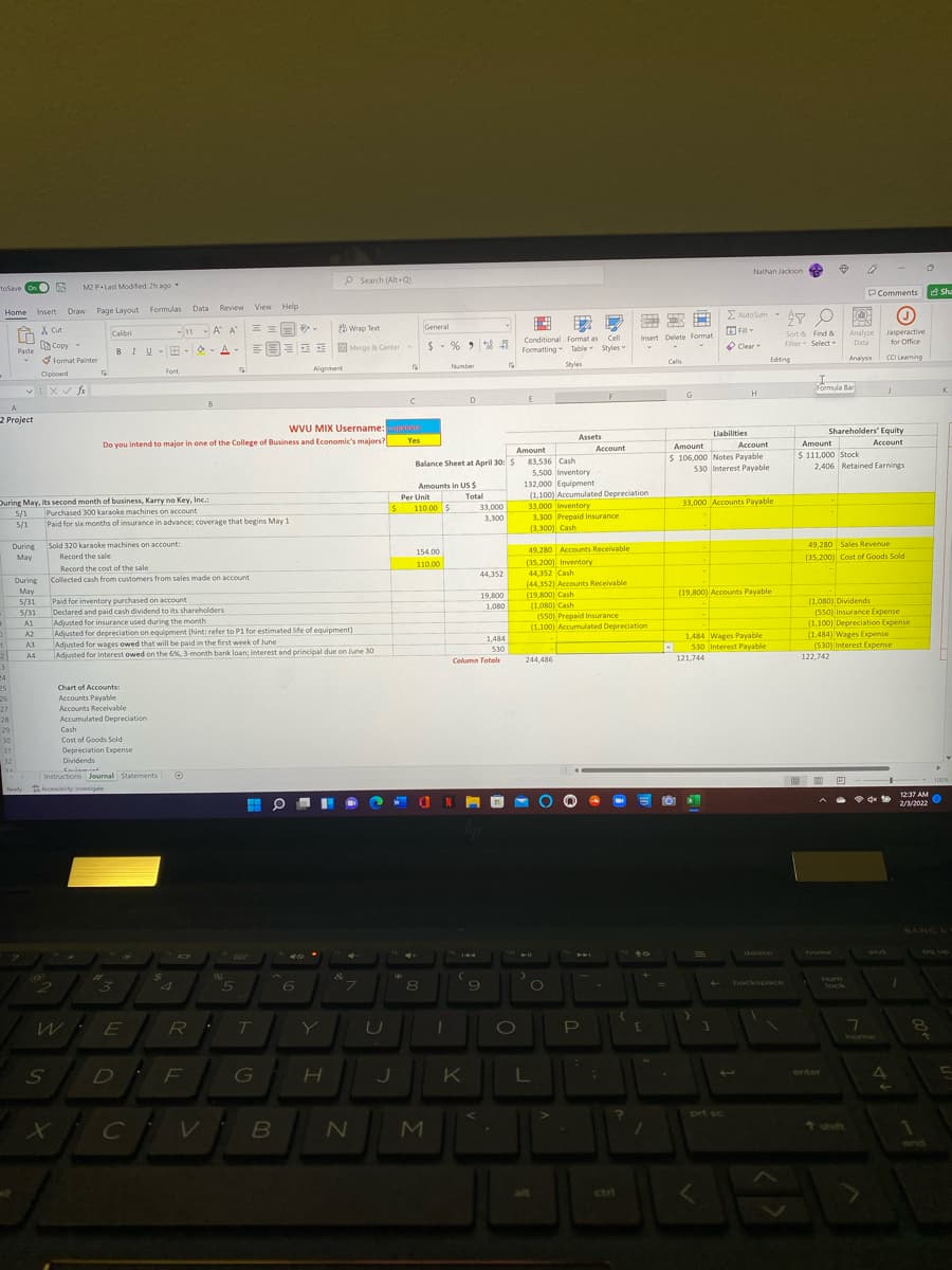 Nathan Jackson
P Search (Alt Q)
toSave On ON
M2 P. Last Modified: 2h ago
PComments Sha
Data Review View Help
Home
Insert Draw Page Layout Formulas
E AutoSum -
25 Wrap Text
General
A X cut
命
B Copy
X Cut
-11 - A A
Jasperactive
for Office
Calibri
Sort & Find &
Analyze
Data
Conditional Format as Cell
Insert Delete Format
EEEI E Merge a Center
$- % > 8
Formatting Table Styles
O Clear
Fiter Select
4.
BIU-H- . A-
Paste
3 Format Painter
Editing
Analysis
CCI Leaming
Cels
Number
Styles
Font
Aignment
Cipboard
Formula Ban
K
G
D
E
A.
2 Project
wVU MIX Username: E
Shareholders' Equity
Account
Liabilities
Assets
Yes
Do you intend to major in one of the College of Business and Economic's majors?
Amount
Account
Amount
Account
Amount
$ 106,000 Notes Payable
530 Interest Payable
111.000 Stock
Balance Sheet at April 30: $
83,536 Cash
2,406 Retained Earnings
5,500 Inventory
132,000 Equipment
Amounts in US$
Total
(1,100) Accumulated Depreciation
33,000 Inventory
3,300 Prepaid Insurance
(3,300) Cash
Per Unit
During May, its second month of business, Karry no Key, Inc.:
5/1
5/1
33,000 Accounts Payable
33,000
3,300
110.00 $
Purchased 300 karaoke machines on account
Paid for six months of insurance in advance; coverage that begins May 1
Sold 320 karaoke machines on account:
Record the sale
During
49,280 Sales Revenue
154.00
49,280 Accounts Receivable
May
(35.200) Cost of Goods Sold
110.00
(35,200) Inventory
Record the cost of the sale
44,352 Cash
(44,352) Accounts Receivable
(19,800) Cash
(1,080) Cash
(550) Prepaid Insurance
(1,100) Accumulated Depreciation
44,352
During
Collected cash from customers from sales made on account
May
5/31
19.800
1,080
(19,800) Accounts Payable
Paid for inventory purchased on account
Declared and paid cash dividend to its shareholders
Adjusted for insurance used during the month
Adjusted for depreciation on equipment (hint: refer to P1 for estimated life of equipment)
Adiusted for wages owed that will be paid in the first week of June
(1.080) Dividends
(550) Insurance Expense
(1,100) Depreciation Expense
(1,484) Wages Expense
(530) Interest Expense
5/31
A1
A2
1,484
530
1,484 Wages Payable
530 Interest Payable
A3
A4
Adjusted for interest owed on the 6%, 3-month bank loan; interest and principal due on June 30
Column Totals
244,486
121,744
122,742
24
Chart of Accounts:
26
27
Accounts Payable
Accounts Receivable
Accumulated Depreciation
28
29
Cash
30
Cost of Goods Sold
31
Depreciation Expense
32
Dividends
Instructions Journal Statements
|国 四
100%
Ready
Accebityinvestigate
12:37 AM
令d
2/1/2022
BANG L
detete
home
end
Dg up
96
5
&
80
6
69
backspace
lock
WE
T.
AU
7.
home
D
F
K
enter
prt sc
* shift
ctri
