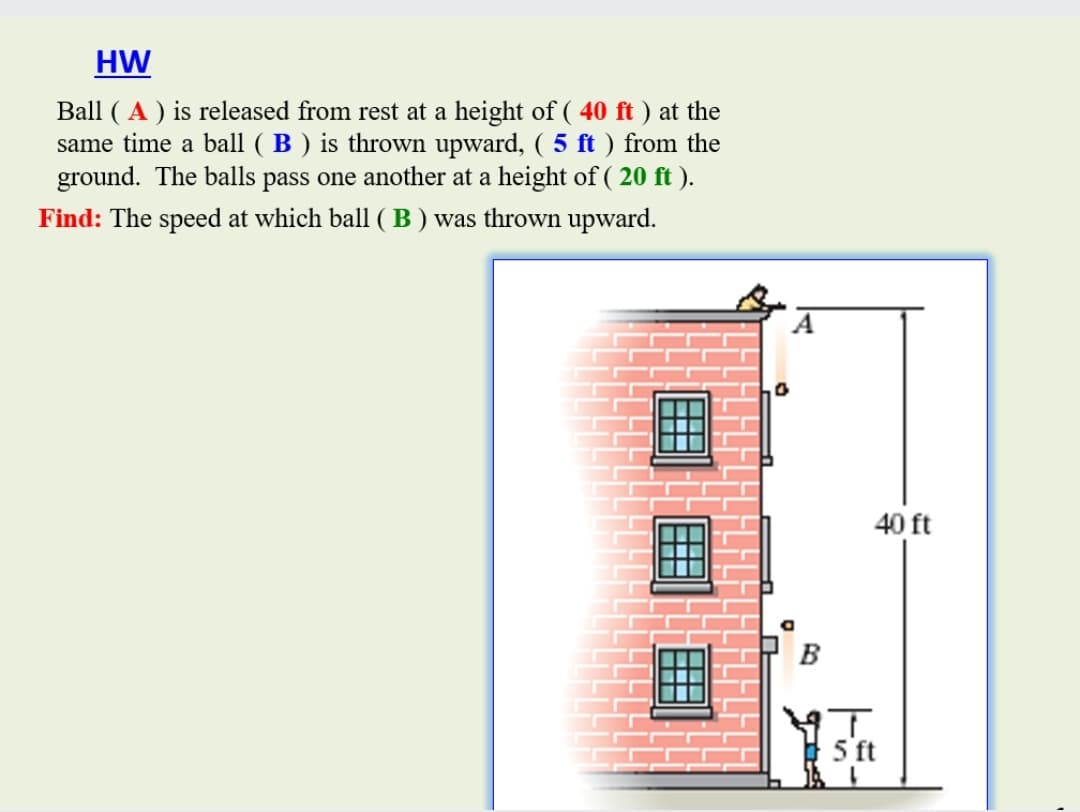 HW
Ball ( A ) is released from rest at a height of ( 40 ft ) at the
same time a ball ( B ) is thrown upward, ( 5 ft ) from the
ground. The balls pass one another at a height of ( 20 ft ).
Find: The speed at which ball ( B ) was thrown upward.
A
40 ft
В
A 5 ft
