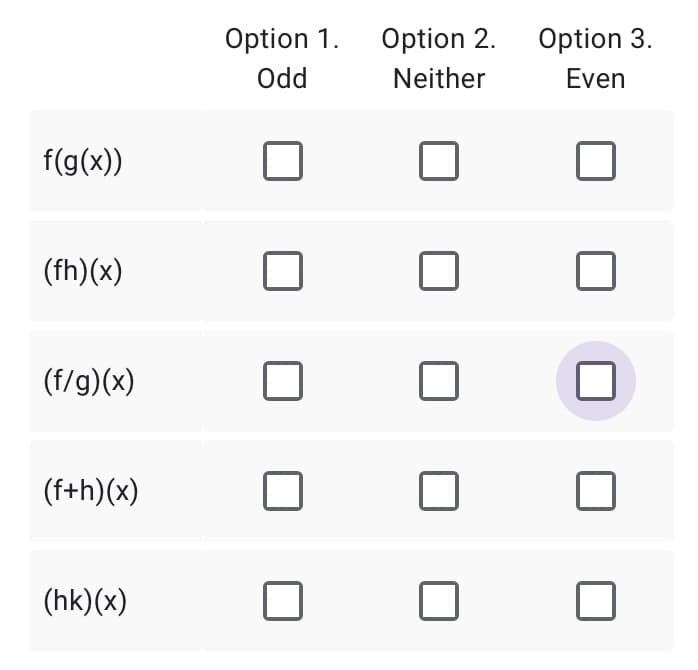 Option 1.
Option 2.
Option 3.
Odd
Neither
Even
f(g(x))
(fh)(x)
(f/g)(x)
(f+h)(x)
(hk)(x)
