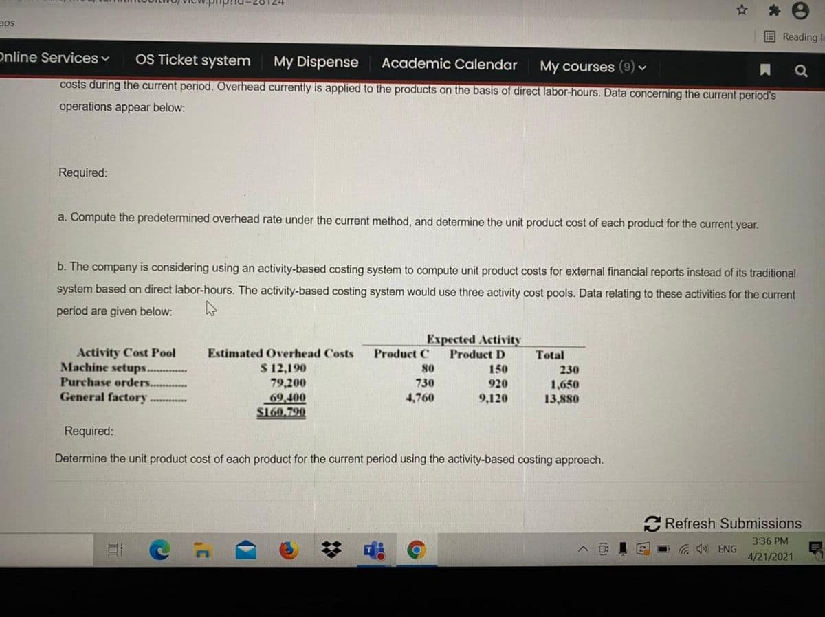 aps
国 Reading li
Online Services v
OS Ticket system
My Dispense
Academic Calendar
My courses (9) v
costs during the current period. Overhead currently is applied to the products on the basis of direct labor-hours. Data concerning the current period's
operations appear below:
Required:
a. Compute the predetermined overhead rate under the current method, and determine the unit product cost of each product for the current year.
b. The company is considering using an activity-based costing system to compute unit product costs for external financial reports instead of its traditional
system based on direct labor-hours. The activity-based costing system would use three activity cost pools. Data relating to these activities for the current
period are given below:
Expected Activity
Product D
Activity Cost Pool
Machine setups.......
Purchase orders...
General factory ...--
Estimated Overhead Costs
Product C
Total
S 12,190
79,200
80
150
230
730
920
1,650
4,760
9,120
69,400
S160.790
13,880
Required:
Determine the unit product cost of each product for the current period using the activity-based costing approach.
Refresh Submissions
3:36 PM
G ) ENG
4/21/2021
