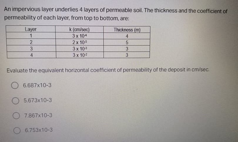 An impervious layer underlies 4 layers of permeable soil. The thickness and the coefficient of
permeability of each layer, from top to bottom, are:
Layer
1
k (cm/sec)
Thickness (m)
3 x 104
4
2x 105
3 x 103
3
4
3 x 102
3
Evaluate the equivalent horizontal coefficient of permeability of the deposit in cm/sec.
O 6.687x10-3
O 5.673x10-3
O 7.867x10-3
6.753x10-3
