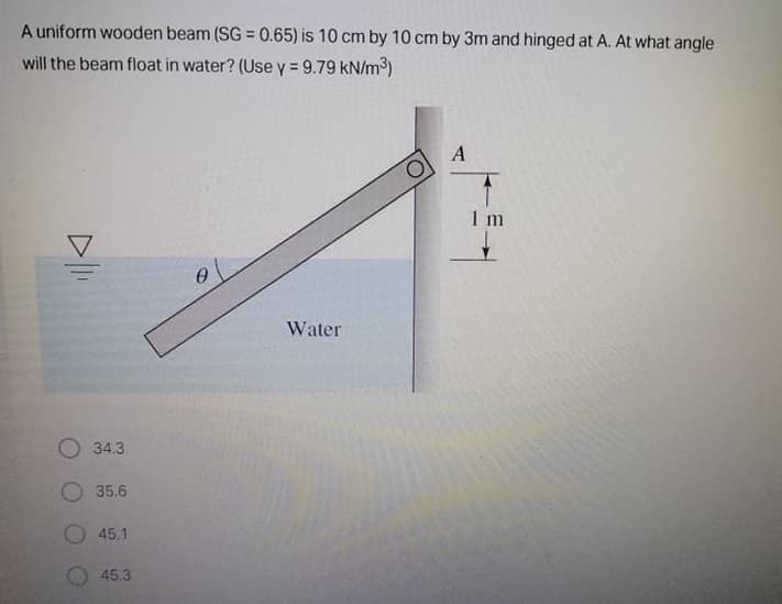 A uniform wooden beam (SG = 0.65) is 10 cm by 10 cm by 3m and hinged at A. At what angle
will the beam float in water? (Use y = 9.79 kN/m3)
A
1 m
Water
34.3
O 35.6
45.1
45.3
