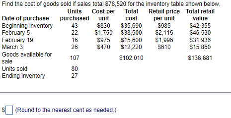 Find the cost of goods sold if sales total $78,520 for the inventory table shown below.
Units
Cost per Total
Retail price Total retail
Date of purchase purchased
unit
per unit
$985
43
$830
22
$1,750 $38,500
$2,115
16
$975 $15,600 $1,996
26
$470
$12,220
$610
107
$102,010
80
27
Beginning inventory
February 5
February 19
March 3
Goods available for
sale
Units sold
Ending inventory
(Round to the nearest cent as needed.)
cost
$35,690
value
$42,355
$46,530
$31,936
$15,860
$136,681