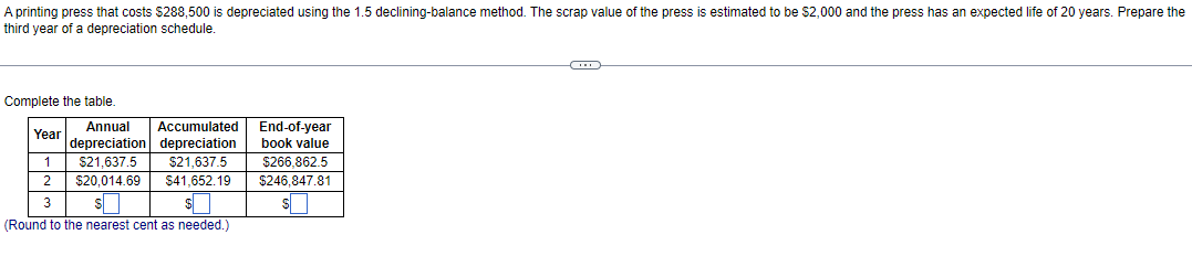 A printing press that costs $288,500 is depreciated using the 1.5 declining-balance method. The scrap value of the press is estimated to be $2,000 and the press has an expected life of 20 years. Prepare the
third year of a depreciation schedule.
Complete the table.
Annual
depreciation
Year
Accumulated
depreciation
1
$21,637.5
$41,652.19
2
3
S
$
(Round to the nearest cent as needed.)
$21,637.5
$20,014.69
End-of-year
book value
$266.862.5
$246,847.81
S