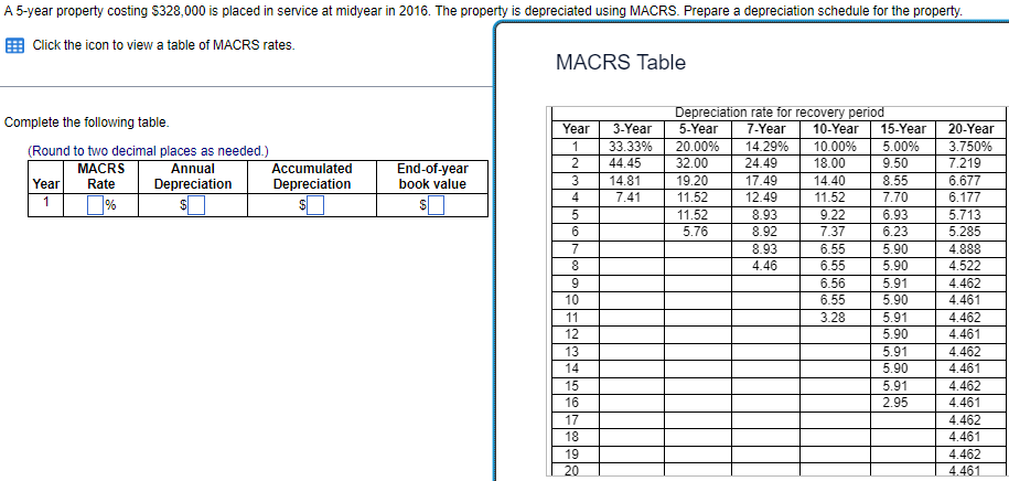 A 5-year property costing $328,000 is placed in service at midyear in 2016. The property is depreciated using MACRS. Prepare a depreciation schedule for the property.
Click the icon to view a table of MACRS rates.
Complete the following table.
(Round to two decimal places as needed.)
MACRS
Rate
%
Year
1
Annual
Depreciation
Accumulated
Depreciation
End-of-year
book value
MACRS Table
3-Year
1 33.33%
2 44.45
3 14.81
7.41
4
Year
5
6
7
8
9
10
11
12
13
14
15
16
17
18
19
20
Depreciation rate for recovery period
5-Year 7-Year 10-Year 15-Year
20.00% 14.29% 10.00% 5.00%
32.00
24.49
18.00
9.50
19.20
17.49
8.55
11.52
12.49
7.70
11.52
5.76
8.93
8.92
8.93
4.46
14.40
11.52
9.22
7.37
6.55
6.55
6.56
6.55
3.28
6.93
6.23
5.90
5.90
5.91
5.90
5.91
5.90
5.91
5.90
5.91
2.95
20-Year
3.750%
7.219
6.677
6.177
5.713
5.285
4.888
4.522
4.462
4.461
4.462
4.461
4.462
4.461
4.462
4.461
4.462
4.461
4.462
4.461