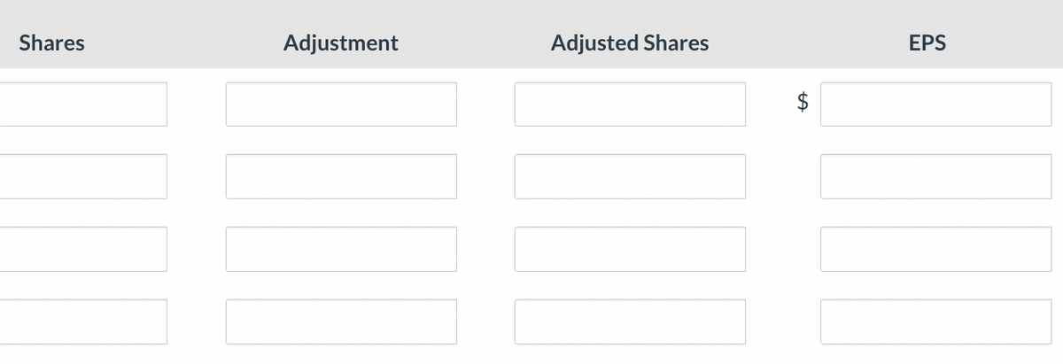 Shares
Adjustment
Adjusted Shares
LA
EPS