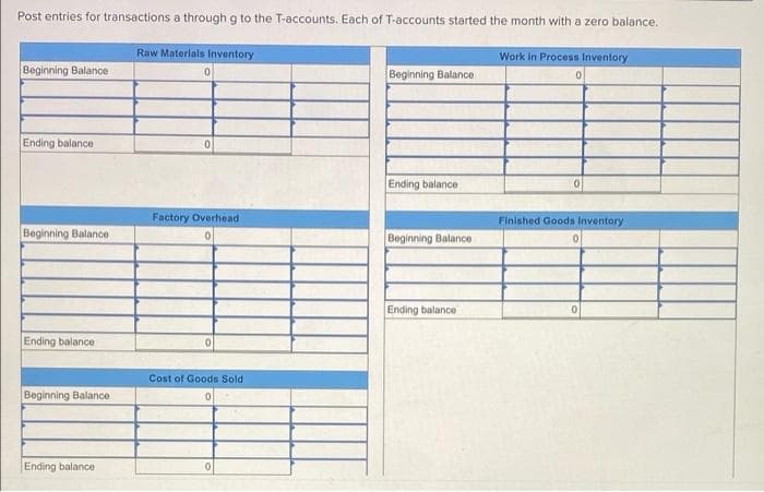 Post entries for transactions a through g to the T-accounts. Each of T-accounts started the month with a zero balance.
Beginning Balance
Ending balance
Beginning Balance
Ending balance
Beginning Balance
Ending balance
Raw Materials Inventory
0
Factory Overhead
0
Cost of Goods Sold
0
0
Beginning Balance
Ending balance
Beginning Balance
Ending balance
Work In Process Inventory
0
Finished Goods Inventory
0
0