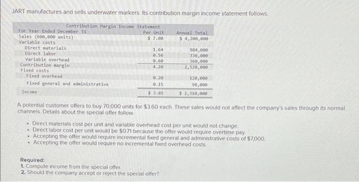 JART manufactures and sells underwater markers. Its contribution margin income statement follows.
Contribution Margin Income Statement
For Year Ended December 31
Annual Total
Sales (600,000 units)
Variable costs
Per Unit
$ 7.00
$ 4,200,000
Direct materials
Direct labor
984,000
1.64
0.56
336,000
Variable overhead
0.60
360,000
Contribution margin
Fixed costs
4.20
2,520,000
Fixed overhead
0.20
Fixed general and administrative
120,000
90,000
0.15
Income
$ 3.85
$ 2,310,000
A potential customer offers to buy 70,000 units for $3.60 each. These sales would not affect the company's sales through its normal
channels. Details about the special offer follow
• Direct materials cost per unit and variable overhead cost per unit would not change.
. Direct labor cost per unit would be $0.71 because the offer would require overtime pay,
Accepting the offer would require incremental fixed general and administrative costs of $7,000
Accepting the offer would require no incremental fixed overhead costs
Required:
1. Compute income from the special offer.
2. Should the company accept or reject the special offer?