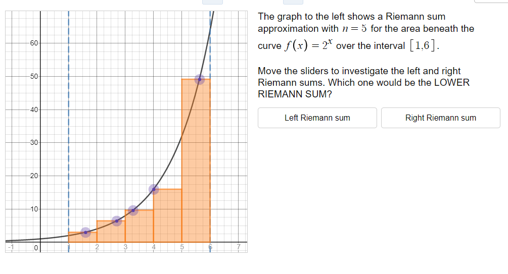 The graph to the left shows a Riemann sum
approximation with n 5 for the area beneath the
60
curve f (x) = 2 over the interval 1.6]
Move the sliders to investigate the left and right
Riemann sums. Which one would be the LOWER
RIEMANN SUM?
50
Left Riemann sum
Right Riemann sum
30
20
10
2
4
