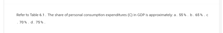 Refer to Table 6.1. The share of personal consumption expenditures (C) in GDP is approximately: a. 55 %. b. 65 %. c
70% d. 75%.