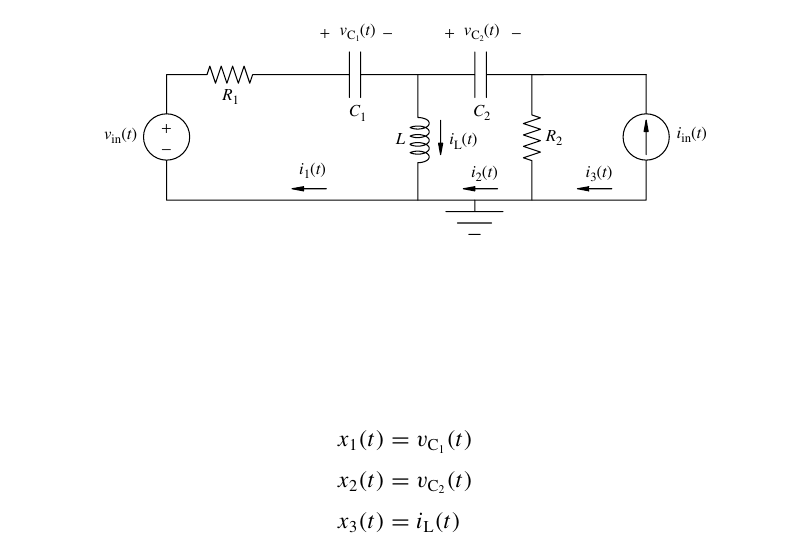 Vin (1)
+
www
R₁
+ VC₂(1) -
i₁(1)
C₁
+ vc₂(1)
C₂
iL (1)
i₂(1)
x₁ (t) = vc₁ (t)
x2
x₂ (t) = vc₂ (t)
x3 (t) = iL(t)
-
ww
R₂
iz(t)
(1) ²in(1)