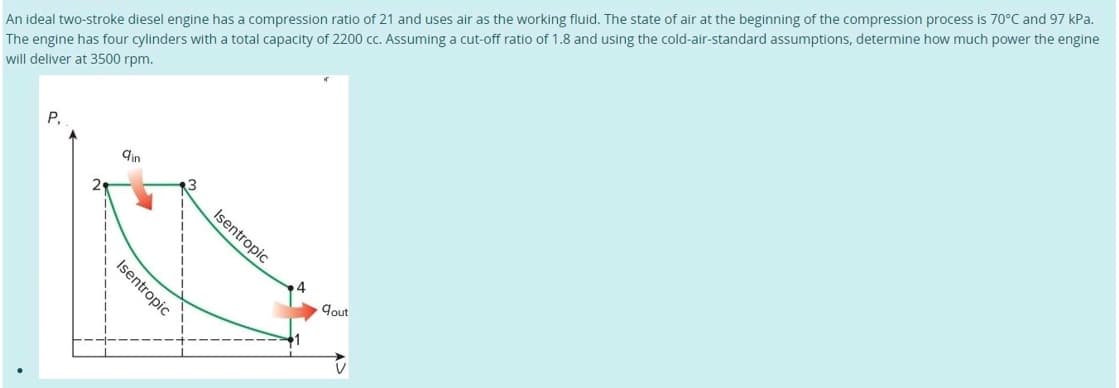 An ideal two-stroke diesel engine has a compression ratio of 21 and uses air as the working fluid. The state of air at the beginning of the compression process is 70°C and 97 kPa.
The engine has four cylinders with a total capacity of 2200 cc. Assuming a cut-off ratio of 1.8 and using the cold-air-standard assumptions, determine how much power the engine
will deliver at 3500 rpm.
P,
qin
Isentropic
Jout
Isentropic
