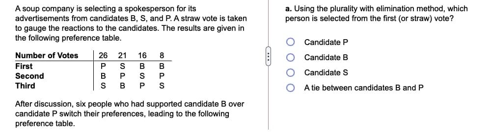 A soup company is selecting a spokesperson for its
advertisements from candidates B, S, and P.A straw vote is taken
to gauge the reactions to the candidates. The results are given in
the following preference table.
a. Using the plurality with elimination method, which
person is selected from the first (or straw) vote?
Candidate P
Number of Votes
26
21
16
Candidate B
First
P
S
B
B
Candidate S
Second
В
P
S
P
Third
S
В
P
A tie between candidates B and P
After discussion, six people who had supported candidate B over
candidate P switch their preferences, leading to the following
preference table.
O O O O
