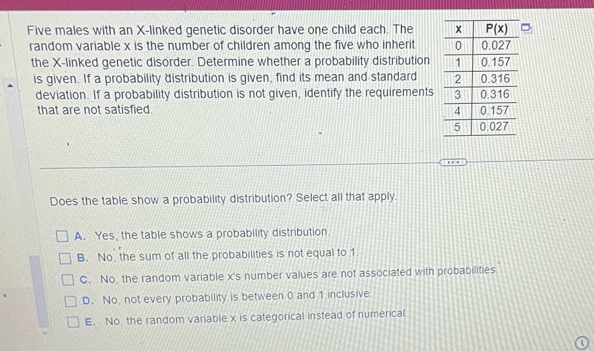 Five males with an X-linked genetic disorder have one child each. The
random variable x is the number of children among the five who inherit
the X-linked genetic disorder. Determine whether a probability distribution
is given. If a probability distribution is given, find its mean and standard
deviation. If a probability distribution is not given, identify the requirements
that are not satisfied.
Does the table show a probability distribution? Select all that apply.
B
X
P(x)
0
0.027
1
0.157
2
0.316
3
0.316
4 0.157
5
0.027
A. Yes, the table shows a probability distribution.
B. No, the sum of all the probabilities is not equal to 1.
C. No, the random variable x's number values are not associated with probabilities.
D. No, not every probability is between 0 and 1 inclusive
E. No, the random variable x is categorical instead of numerical.
DOU
O