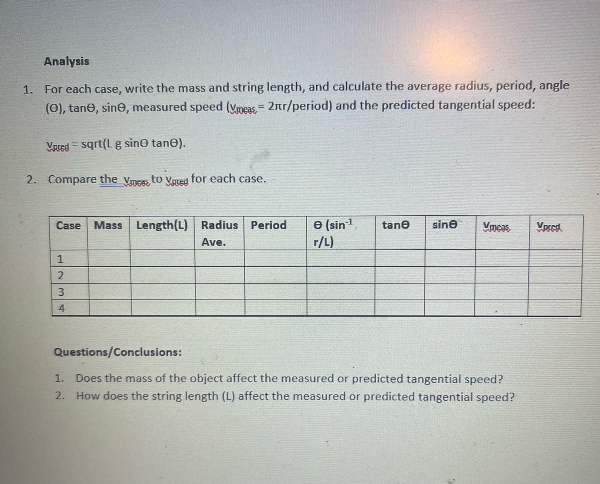 Analysis
1. For each case, write the mass and string length, and calculate the average radius, period, angle
(0), tane, sine, measured speed (meas,= 2лr/period) and the predicted tangential speed:
Vored = sqrt(L g sine tane).
2. Compare the Vmeas to Vored for each case.
Case Mass Length (L)
1
2
3
4
Radius Period
Ave.
1.
2.
e (sin-¹, tane sine
r/L)
Vmeas Vpred
Questions/Conclusions:
Does the mass of the object affect the measured or predicted tangential speed?
How does the string length (L) affect the measured or predicted tangential speed?