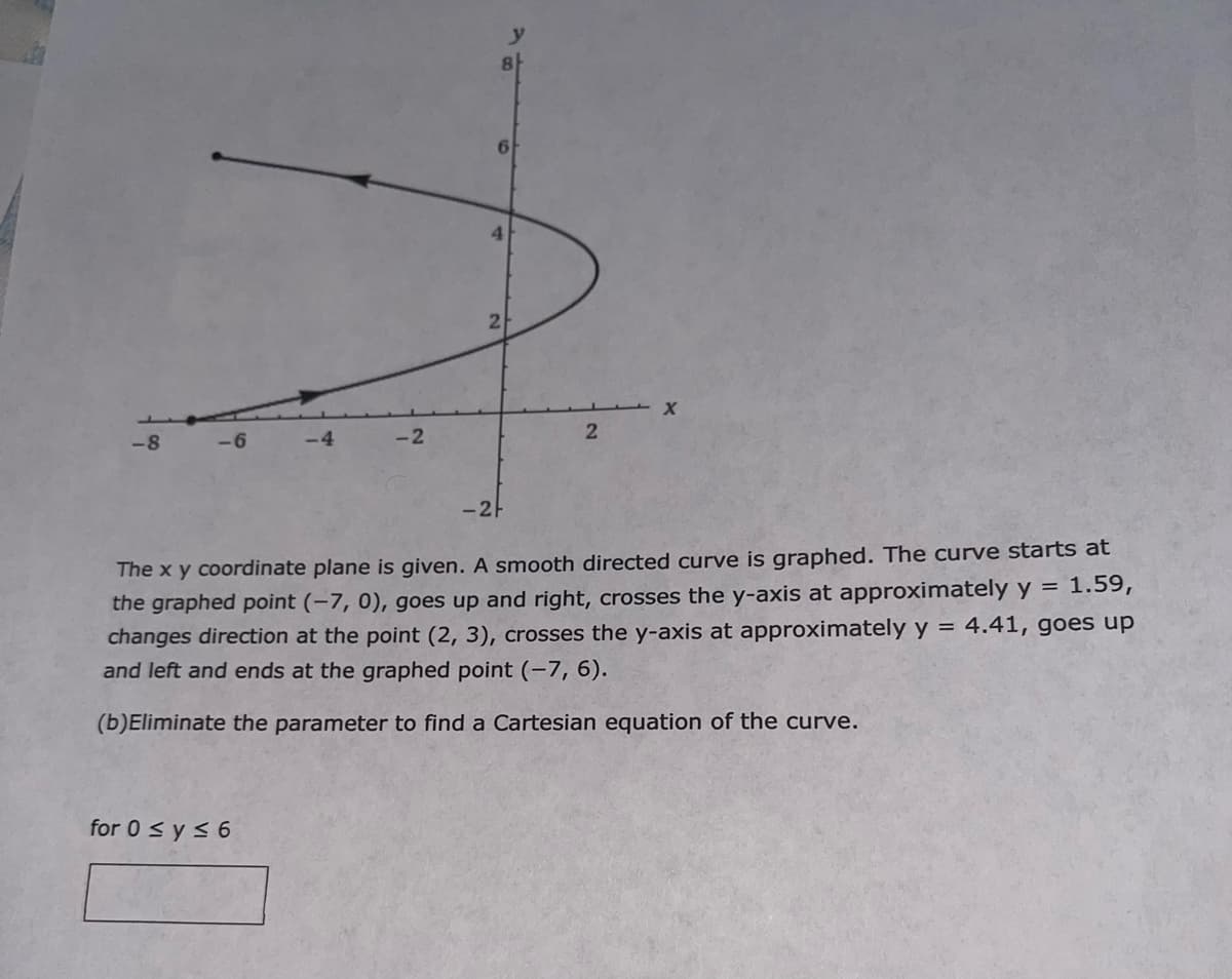 -8
-6
-4
for 0 ≤ y ≤ 6
-2
8
-2
6
2
2
X
The x y coordinate plane is given. A smooth directed curve is graphed. The curve starts at
the graphed point (-7, 0), goes up and right, crosses the y-axis at approximately y = 1.59,
changes direction at the point (2, 3), crosses the y-axis at approximately y = 4.41, goes up
and left and ends at the graphed point (-7, 6).
(b) Eliminate the parameter to find a Cartesian equation of the curve.