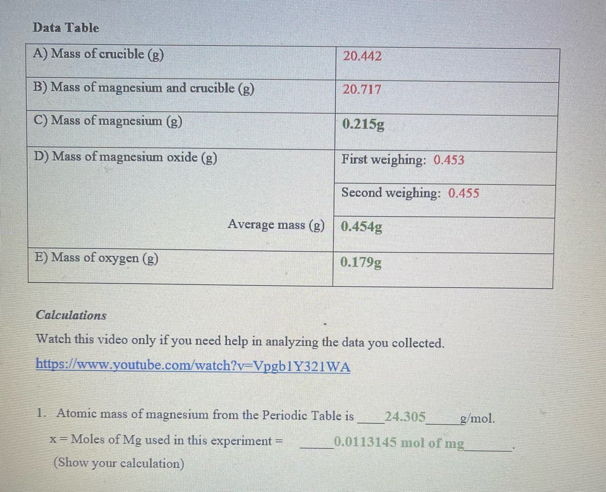 Data Table
A) Mass of crucible (g)
20.442
B) Mass of magnesium and crucible (g)
20.717
C) Mass of magnesium (g)
0.215g
D) Mass of magnesium oxide (g)
First weighing: 0.453
Second weighing: 0.455
Average mass (g)
0.454g
E) Mass of oxygen (g)
0.179g
Calculations
Watch this video only if you need help in analyzing the data you collected.
https://www.youtube.com/watch?v3DVpgb1Y321WA
1. Atomic mass of magnesium from the Periodic Table is
24.305
g/mol.
x = Moles of Mg used in this experiment =
0.0113145 mol of mg
%3D
(Show your calculation)
