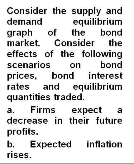 Consider the supply and
demand
equilibrium
bond
graph of the
market. Consider the
effects of the following
scenarios
on
bond
prices, bond interest
rates and equilibrium
quantities traded.
a. Firms expect
a
decrease in their future
profits.
b.
Expected
rises.
inflation