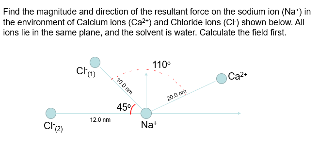 Find the magnitude and direction of the resultant force on the sodium ion (Na+) in
the environment of Calcium ions (Ca²+) and Chloride ions (Cl-) shown below. All
ions lie in the same plane, and the solvent is water. Calculate the field first.
Cl (2)
CF (1)
12.0 nm
10.0 nm
45%
110⁰
Na+
20.0 nm
Ca²+