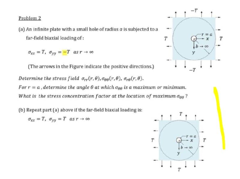 -T
Problem 2
(a) An infinite plate with a small hole of radius a is subjected to a
r = a
far-field biaxial loading of:
T
b- co
Oxr = T, oyy = -T asr- o
y
(The arrows in the Figure indicate the positive directions.)
-T
Determine the stress field o,(r, 0), dgo(r, 0), ore(r, 0).
For r = a, determine the angle 0 at which ogg is a maximum or minimum.
What is the stress concentration factor at the location of maximum ogg ?
(b) Repeat part (a) above if the far-field biaxial loading is:
Oxx = T, oyy = T as r co
r=a
T
T
y
T.
