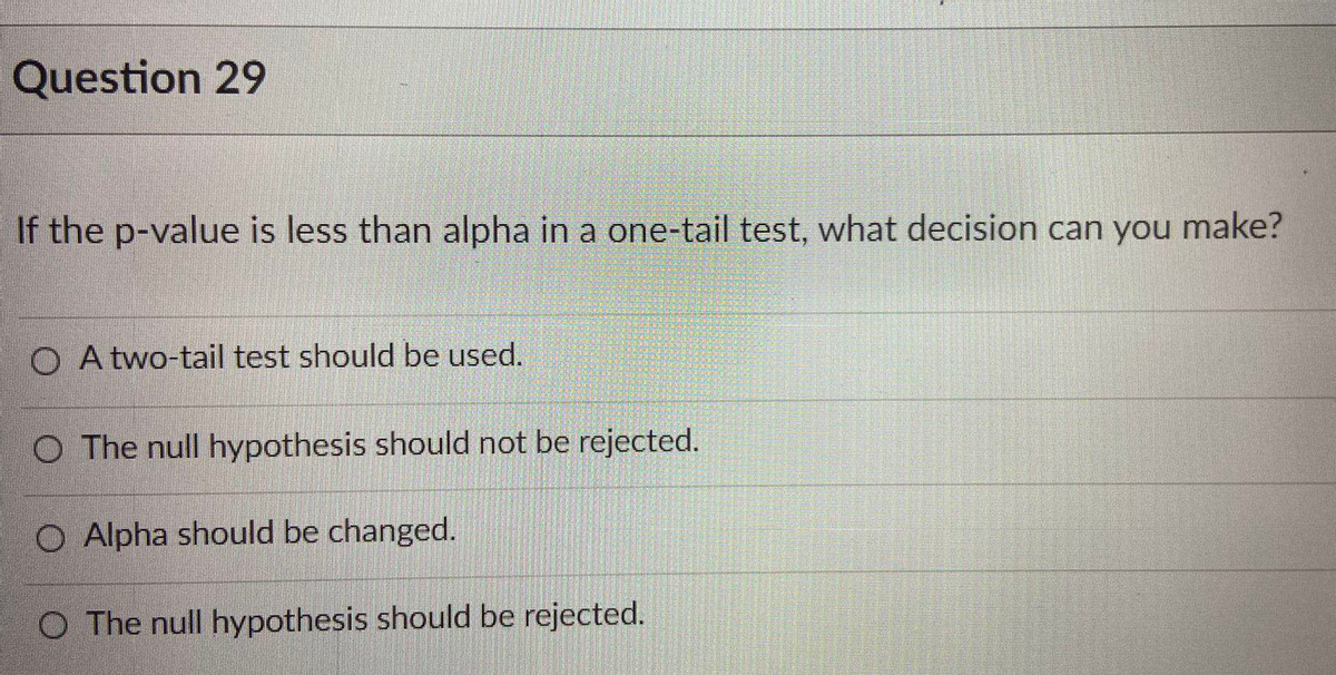 Question 29
If the p-value is less than alpha in a one-tail test, what decision can you make?
O A two-tail test should be used.
O The null hypothesis should not be rejected.
O Alpha should be changed.
O The null hypothesis should be rejected.
