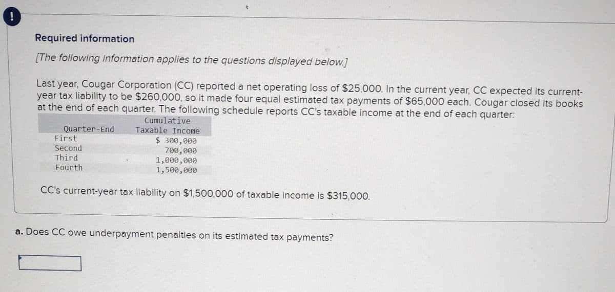 Required information
[The following information applies to the questions displayed below.]
Last year, Cougar Corporation (CC) reported a net operating loss of $25,000. In the current year, CC expected its current-
year tax liability to be $260,000, so it made four equal estimated tax payments of $65,000 each. Cougar closed its books
at the end of each quarter. The following schedule reports CC's taxable income at the end of each quarter:
Quarter-End
First
Second
Third
Fourth
Cumulative
Taxable Income
$ 300,000
700,000
1,000,000
1,500,000
CC's current-year tax liability on $1,500,000 of taxable income is $315,000.
a. Does CC owe underpayment penalties on its estimated tax payments?